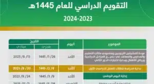 الاختبارات النهائية للفصل الدراسي الأول في السعودية