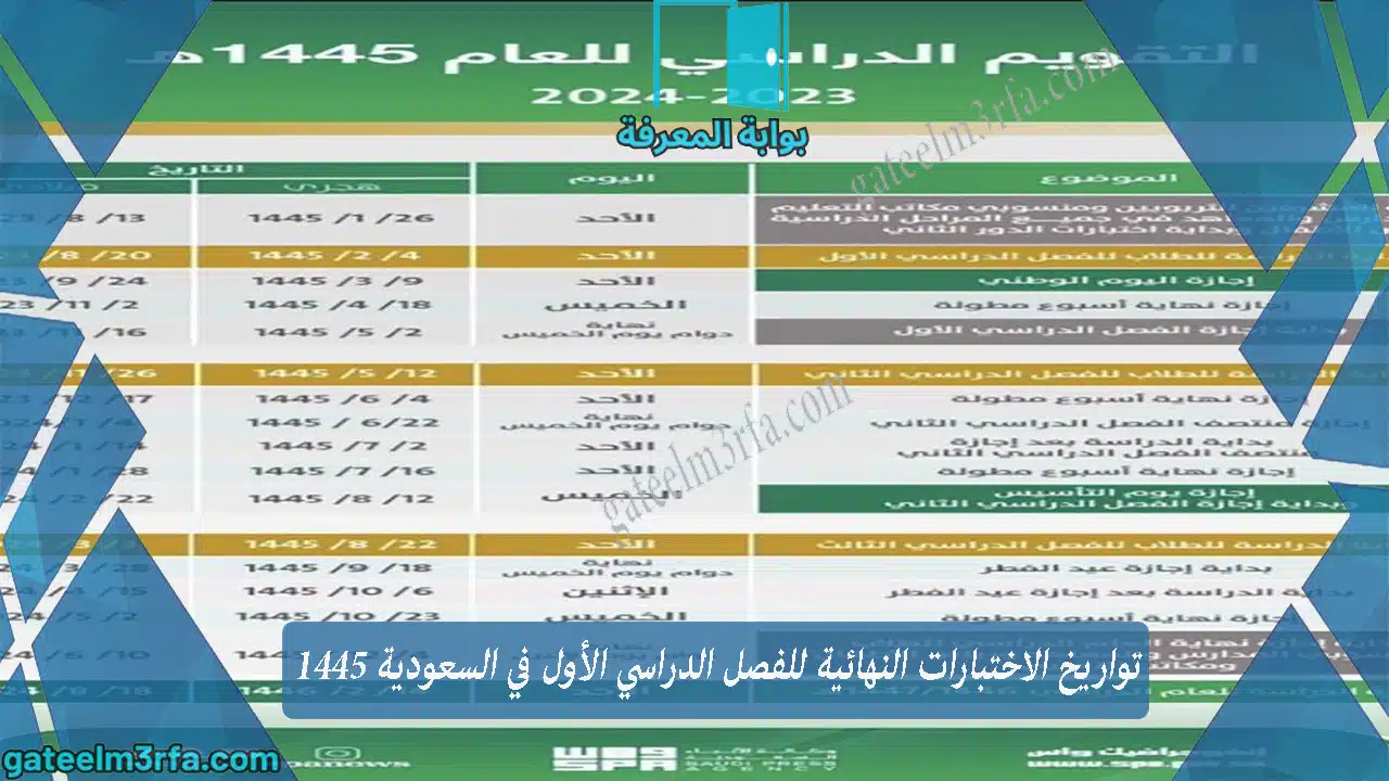 تواريخ الاختبارات النهائية للفصل الدراسي الأول في السعودية 1445 وموعد الاختبارات